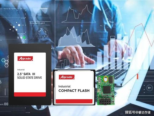 工業級SSD在網絡通信行業中的應用淺析